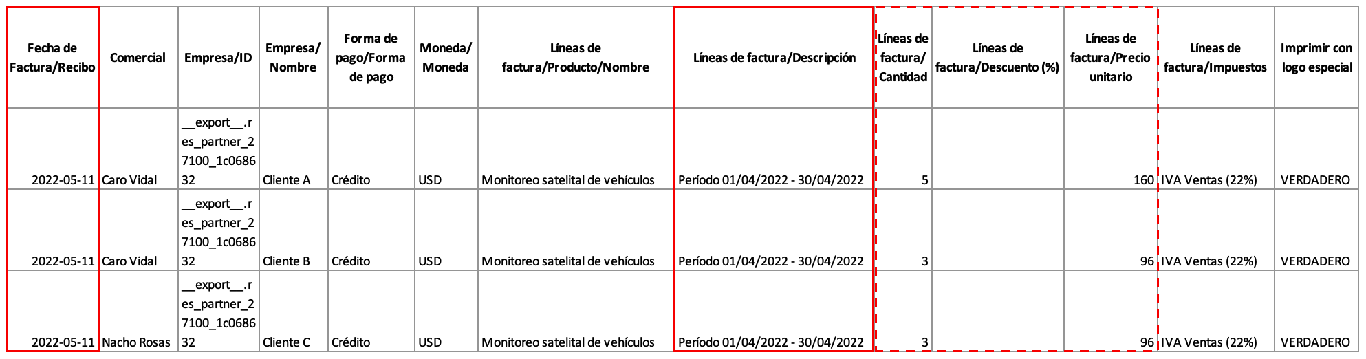 Imagen 8: Campos a actualizar para una nueva facturación masiva