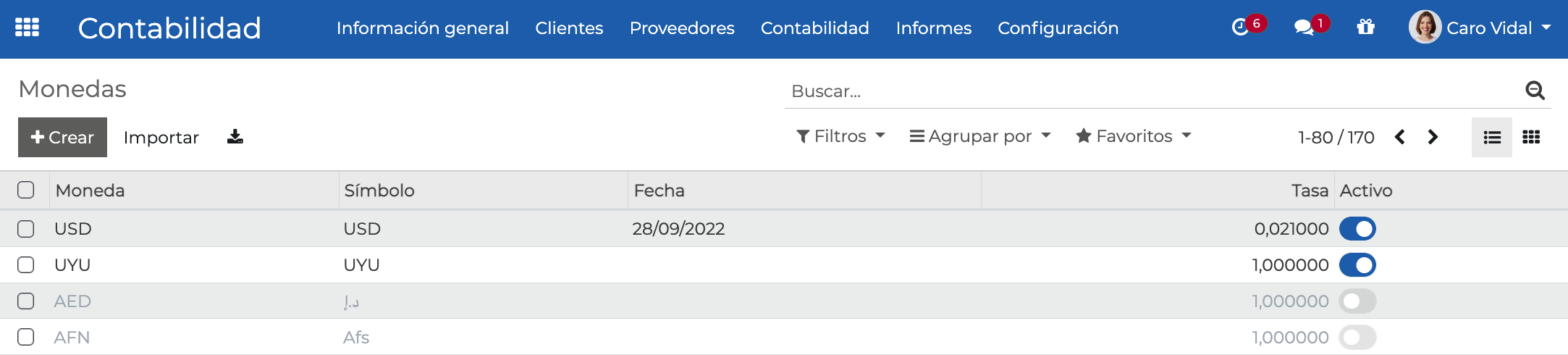 Imagen 3: Monedas habilitadas